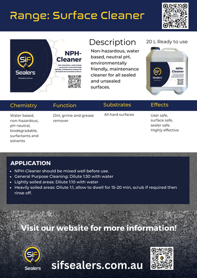 NPH- Surface Cleaning agent