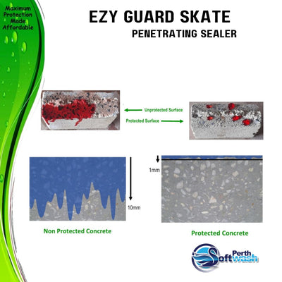 Ezy Guard Skate Penetrating sealer 10L kit